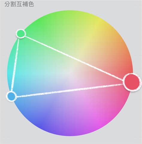 情緒顏色|顏色竟然能牽動情緒？透過配色來抓住眼球